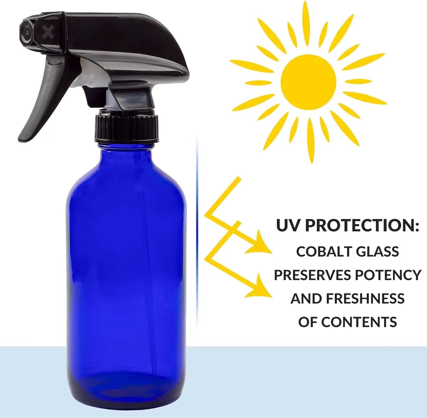 Cornucopia Brands 8-Ounce Cobalt Blue Glass Boston Round Spray Bottles (2 Pack) 3-Setting Heavy Duty Sprayers, Empty Refillable Bottle by GreenHaven Gardens