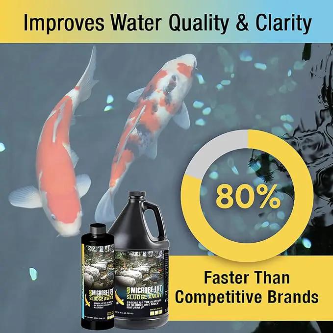 MICROBE-LIFT MLXSAG4 Sludge-Away Pond and Outdoor Water Garden Sludge and Muck Remover, Safe for Live Koi Fish, Plant Life, and Decor, 1 Gallon by GreenHaven Gardens