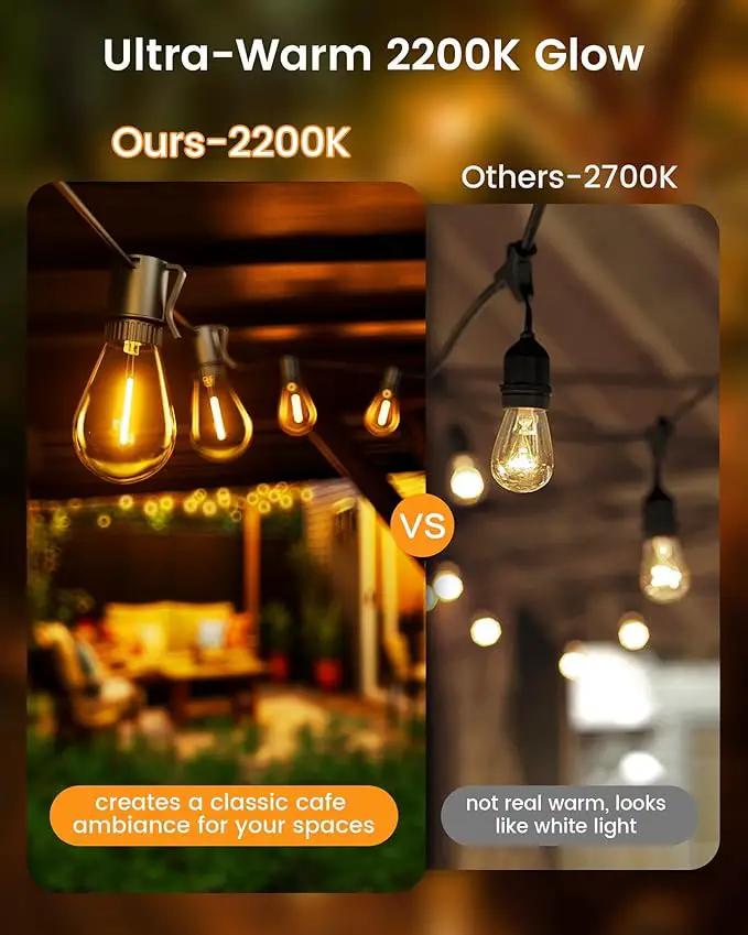 150FT Outdoor String Lights LED, 45+3 S14 Bulbs Shatterproof, IP54 Waterproof Dimmable for Large Outdoor Events, Resorts, Hotel Lighting - Commercial Grade Connectable by GreenHaven Gardens