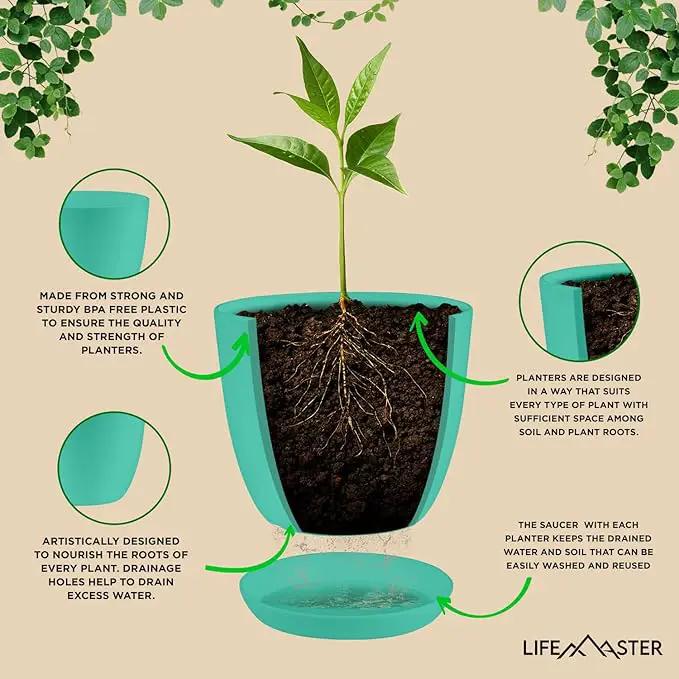 Planter Pots with Drainage Holes - Lightweight, Durable, and Space-Saving Pots for Indoor and Outdoor - Versatile Functionality, Simple Modern Design, Set of 10 Plastic Planter Pots - Aqua by GreenHaven Gardens