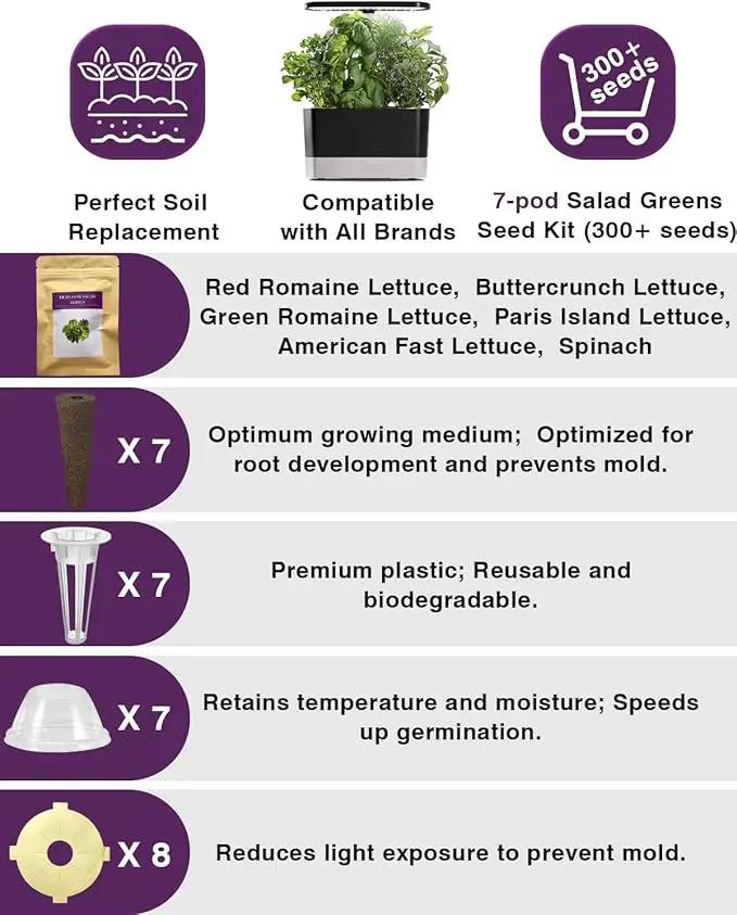 Salad Greens Seed Pod Kit for AeroGarden, iDoo, Ahopegarden, MUFGA with Red/Green Romain/American Fast/Buttercrunch/Parris Island Lettuce, Spinach - Compatible with All Garden(7-Pod) by GreenHaven Gardens