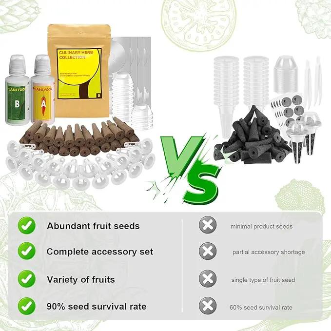 inbloom Herb Seed Pod Kit for AeroGarden, MUFGA, Ahopegarden, iDOO Hydroponic Growing System Indoor Garden, 18-Pod, 350+ Seeds Included Basil, Mint, Cilantro, Parsley, Shiso, Chicory, Liquorice by GreenHaven Gardens