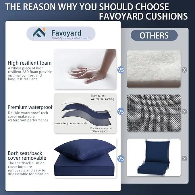 Favoyard Outdoor Seat Cushion Set 19 x 19 Inch Waterproof & Fade Resistant Patio Furniture Cushions with Removable Cover Deep Seat & Back Cushion with Handle and Adjustable Straps for Chair Sofa Couch by GreenHaven Gardens