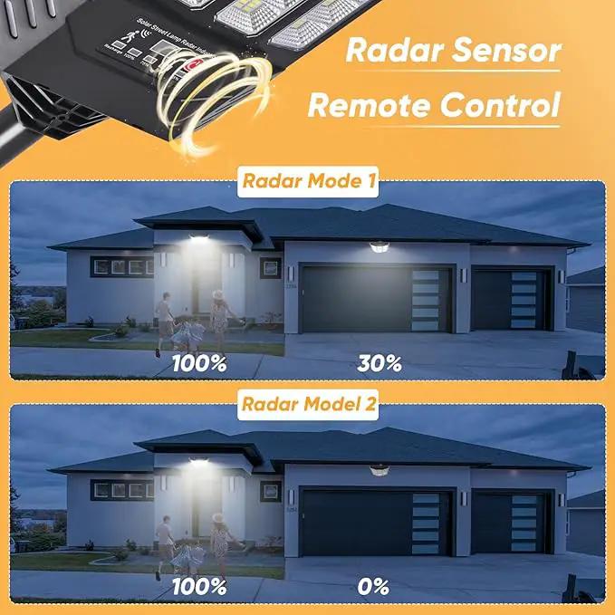 6PACK Solar Lights Outdoor Waterproof, 6500K Dusk to Dawn Solar Street Light Motion Sensor with Remote Control, LED Security Light for Outside Garden Yard Parking Lot, Outdoor Flood Lights by GreenHaven Gardens
