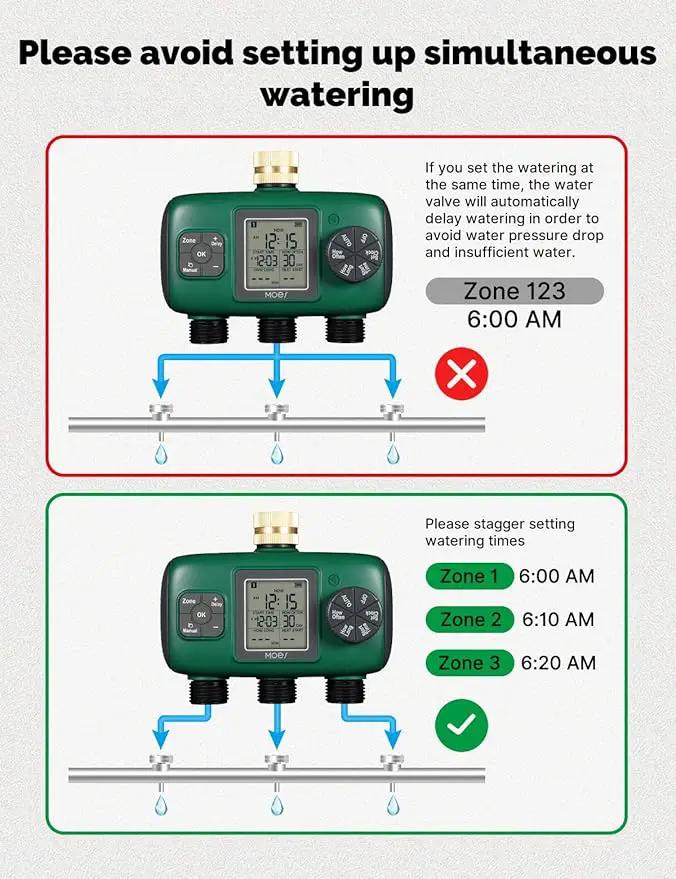 MOES 3 Outlet Sprinkler Timer, Brass Inlet, Programmable Automatic Irrigation Controller, Rain Delay, Manual Watering, 3 Zone Water Hose Timer for Gardens, Lawns, and Hose Systems by GreenHaven Gardens