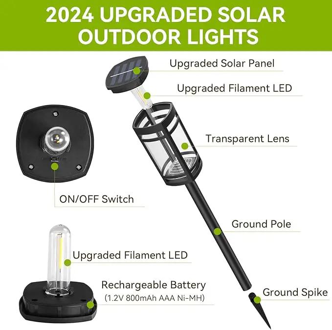 8 Pack Solar Lights Outdoor Waterproof for Garden Pathway Walkway Driveway Yard Lawn Decorative Landscape Lighting. (Cool White Light, 8) by GreenHaven Gardens