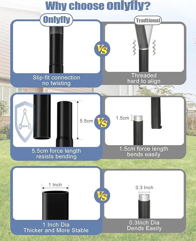 Bird Feeder Pole Stand – 104 Inch Height Feeding Station with 1-Inch Dia Heavy Duty for Hanging Feeders, Bird House Pole Mount Kit for Outdoor, Slip-Fit Connection by GreenHaven Gardens