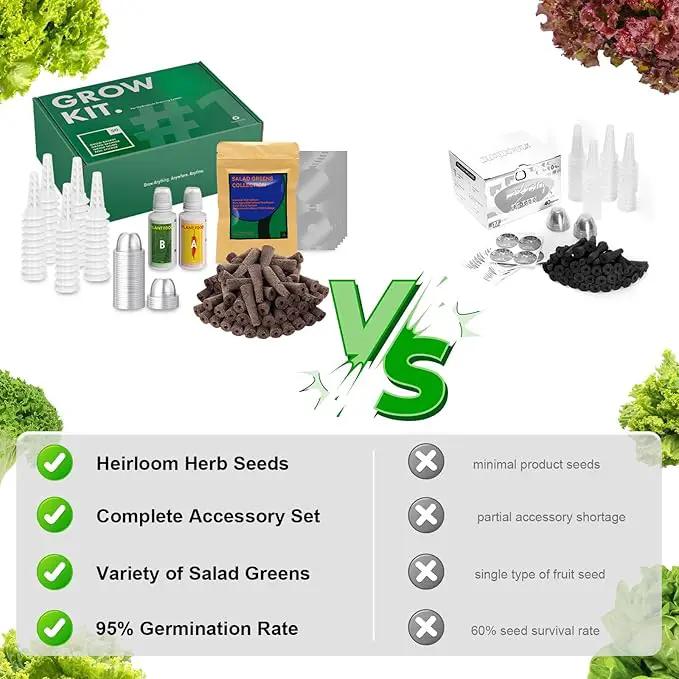 Salad Greens Seed Pod Kit for AeroGarden Hydroponics Growing System, Indoor Home Garden with American Fast/Paris Island/Buttercrunch Lettuce, Swiss Chard, Spinach, Cauliflower and Wild Cabbage, 7 Pods by GreenHaven Gardens