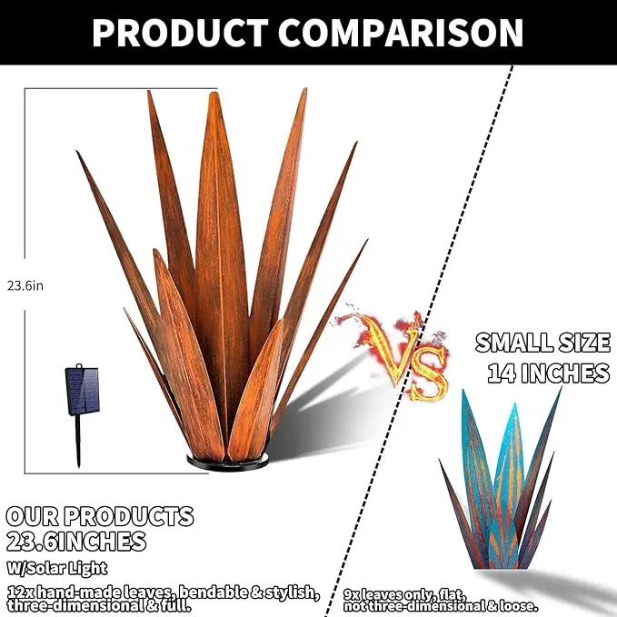 Large Tequila Rustic Sculpture, Rustic Metal Agave Plants for Outdoor, Metal Agave Garden Yard Statue, Outdoor Lawn Ornaments Yard Stakes (Rusty - L (W/Solar Light)) by GreenHaven Gardens