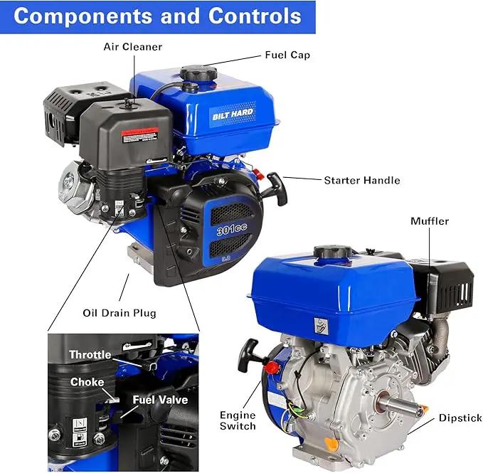 BILT HARD 301cc 10HP Gas Powered Engine, Horizontal 4 Stroke OHV Gas Motor, Shaft 1" Diameter, 3.48" Length, 1/4" Keyway, Replacement for Compressor, Log Splitter by GreenHaven Gardens