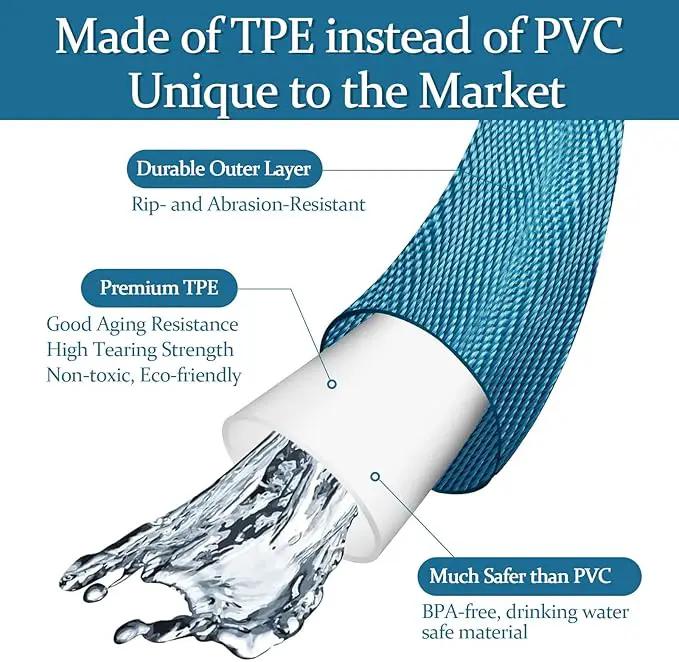 Garden Hose 100ft, Made of TPE(Not PVC), Ultra-Light & Flexible Water Hose with Solid Brass Fittings, Non-Shrinking, Easy to Storage, Drinking Water Safe Material, All-weather, SeaBlue by GreenHaven Gardens