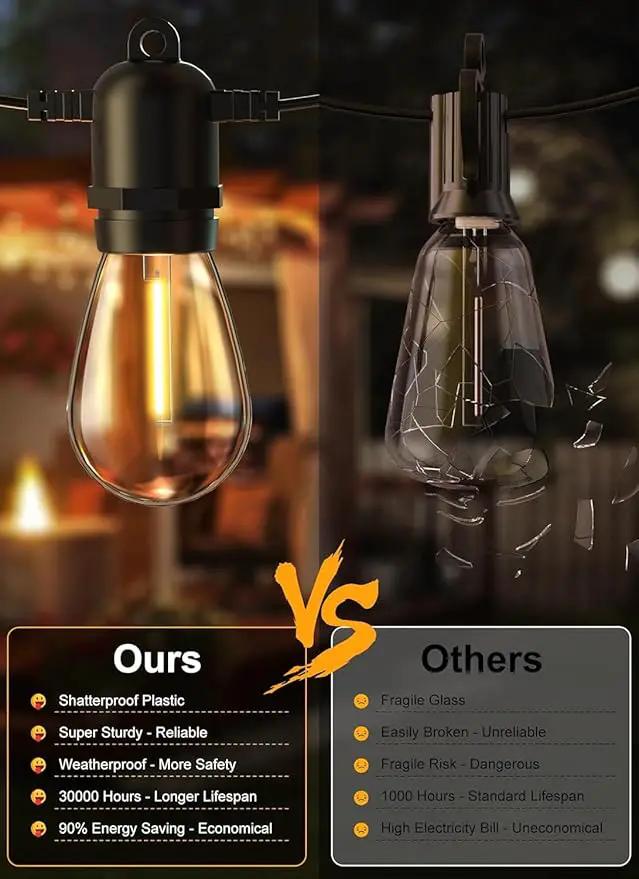 Brightown Outdoor String Lights 35FT with 10+1 Shatterproof Edison Bulbs, Waterproof Hanging Patio Lights Outside for Backyard Deck Garden Party Xmas Decor, 2700K by GreenHaven Gardens