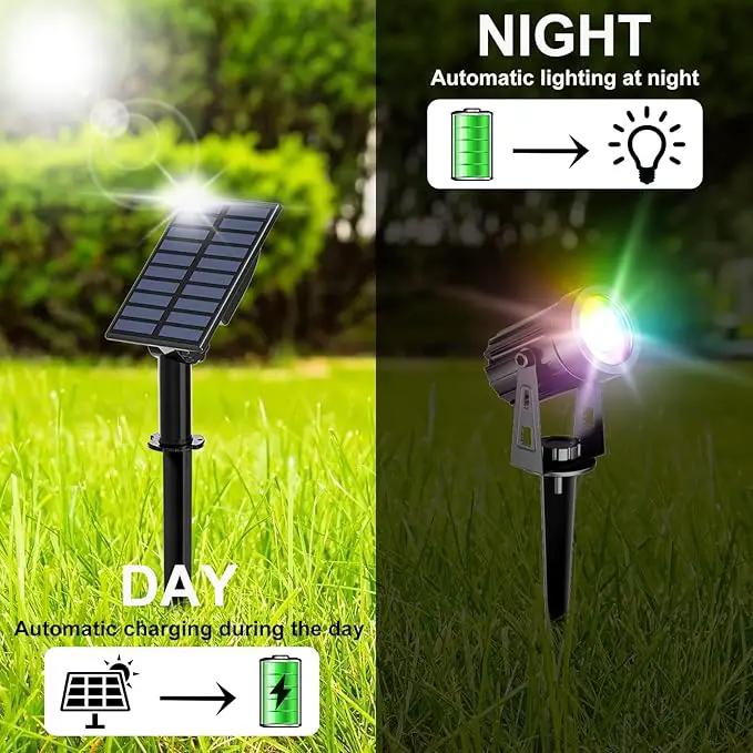 T-SUN RGB Solar Spotlights, Color Changing Solar Landscape Spotlights Auto ON/Off Solar Lights for Garden, Trees, Driveway, Pathway, Pool Area(RGB) by GreenHaven Gardens