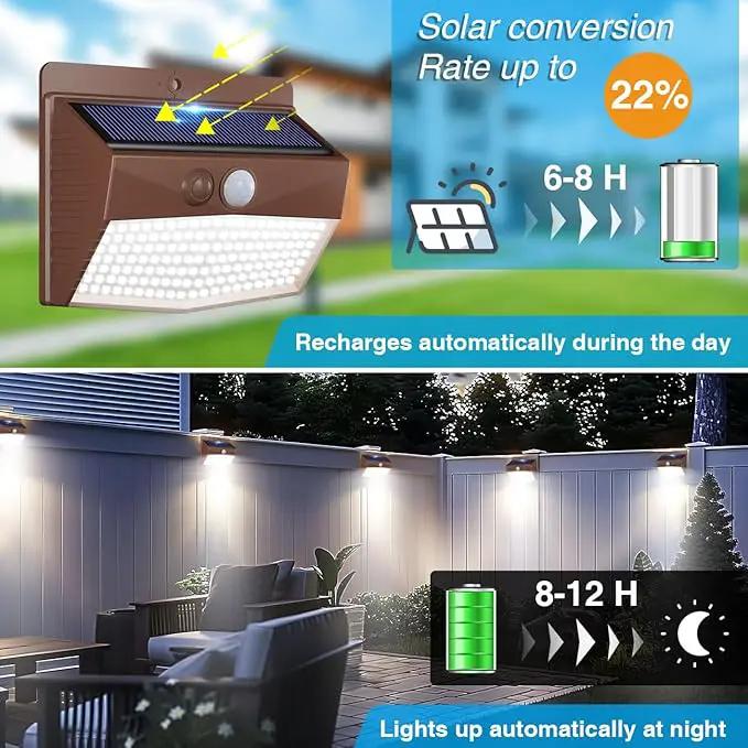 Peasur 2 Packs Solar Outdoor Lights Motion Sensor Solar Security Lights Waterproof with 3 Lighting Modes Solar Powered Wall Lights Outside for Garden Fence Yard Deck, Brown by GreenHaven Gardens