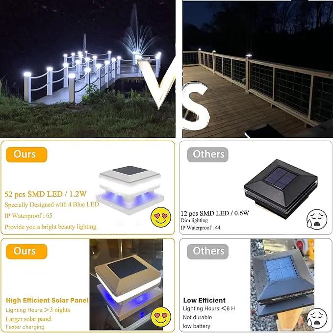 Sumaote Solar Post Cap Light, 52 LED 160LM 6x6 Solar Post Lights, IP65 Waterproof Outdoor for 4x4 5x5 6x6 Wooden Posts, 6000K White SMD Lighting for Deck Fence Garden Porch, White Shell, 4 Pack by GreenHaven Gardens