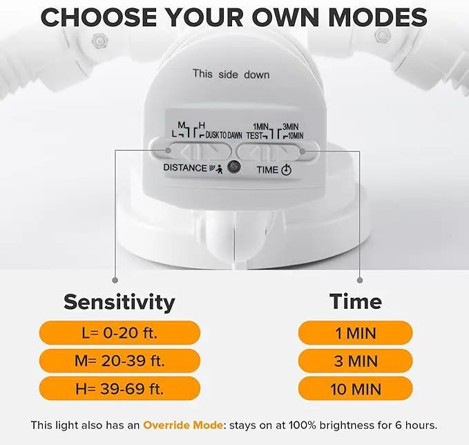 LUTEC 72W 7500LM LED Security Lights Motion Sensor Light Outdoor, 5000K Daylight, IP65 Waterproof, Dusk to Dawn, 3-Head Motion Detected Flood Light for Garage, Yard, Porch(White) by GreenHaven Gardens