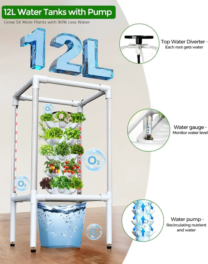 SJZX Hydroponics Growing System, Hydroponic Tower with Full-Spectrum Grow Lights, 5 Tiers Indoor Outdoor Garden Planter, Vertical Home Gardening Germination Kits for Vegetables, Fruits, Herb (25 Pods) by GreenHaven Gardens