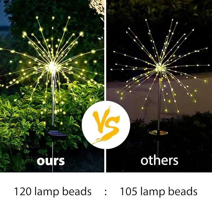 Solar Garden Firework Lights Outdoor Waterproof 2 Pack Solar Powered Art Stake Twinkle Lighting for Outside Decor, 120 LED Sparklers String Lights for Yard Party Decorations (Warm White) by GreenHaven Gardens