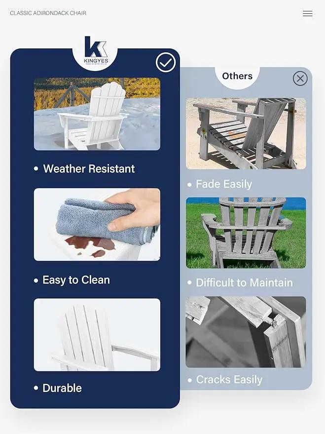 KINGYES HDPE Adirondack Chair, Classic All-Weather Outdoor Patio Adirondack Chair, White by GreenHaven Gardens