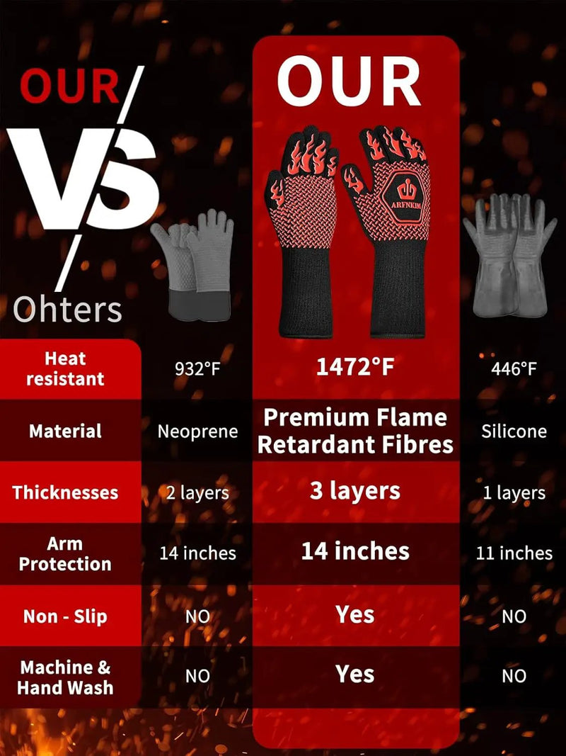 BBQ Oven Gloves, 1472℉ 3-Layers Heat Resistant Oven Mitts Silicone Non-Slip Cooking Gloves for Barbecue, Grilling, Baking, Welding, Smoker (A Pair) (Red) by GreenHaven Gardens