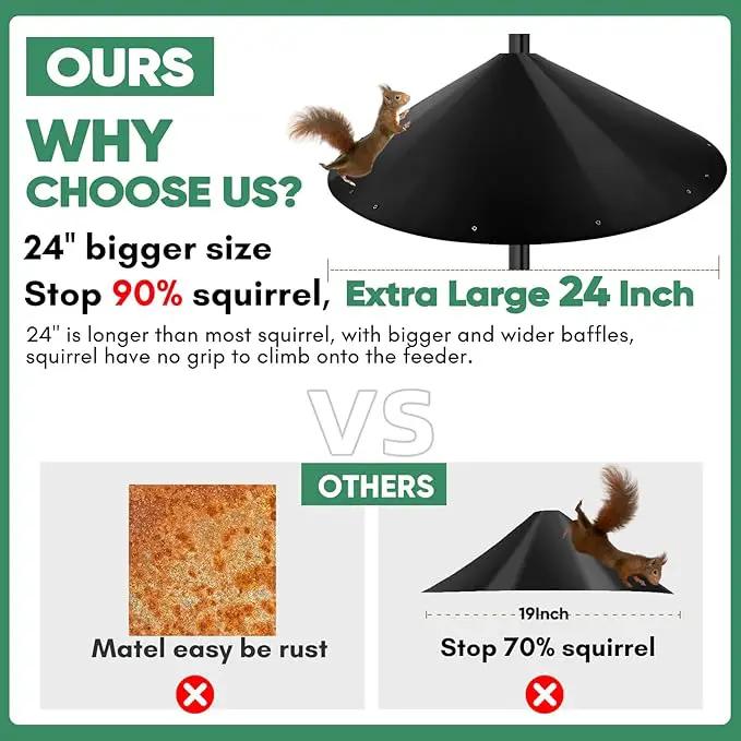 24-inch Large Outdoor Squirrel Baffles for Bird Feeders Pole, Baffle with Metal Frame, Squirrel Guard for Bird Houses, Two Way Use, Black Color by GreenHaven Gardens