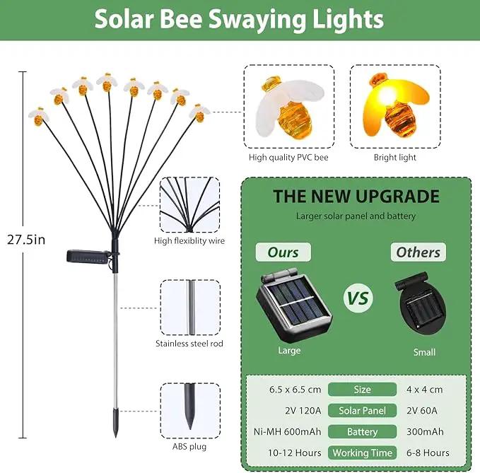 Nacome Solar Garden Lights for Outside – Landscape Decor,Yard Patio Decoration, Waterproof Swaying Bumble Bee(2Pack), Mom Gifts for Women by GreenHaven Gardens