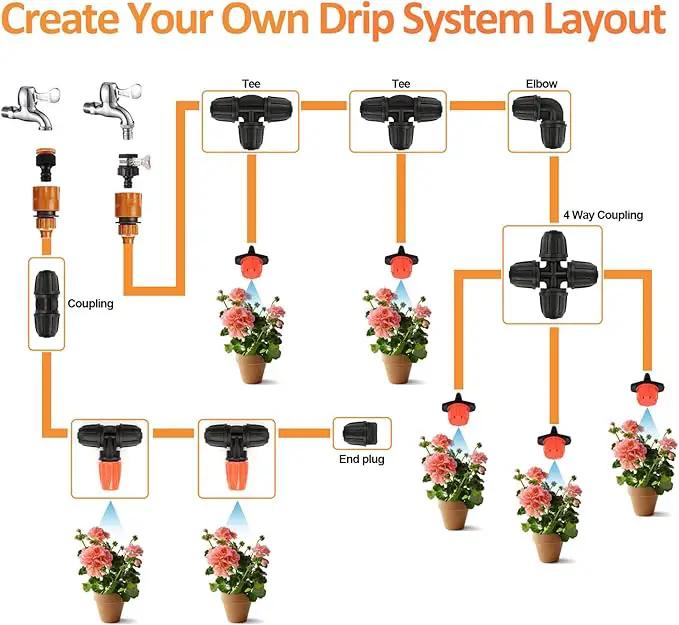 Three-Way Atomizing Nozzle for 1/4 inch Drip Irrigation Tubing, 30 Pcs Adjustable Micro Spray Irrigation Emitters with Anti-leak Lock Nut No Leak Barbed Emitter Fittings for Sprinkle System by GreenHaven Gardens