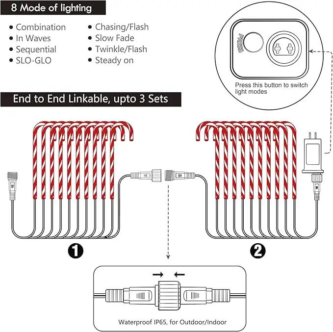 WeGuard 10PK Christmas Candy Cane Pathway Lights Outdoor Decorations 21" 8 Lighting Modes Flashing Waterproof Outdoor Lighted Christmas Decor for Garden Yard (Red) by GreenHaven Gardens