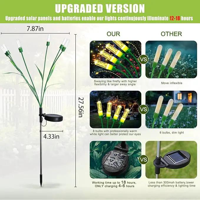 Solar Lights Outdoor Waterproof Upgraded Outdoor Solar Lights for Yard Patio Garden Decor, Solar Lights for Outside Gardening Supplies 2pack, Firefly Garden Lights Solar Powered Outdoor (Large) by GreenHaven Gardens
