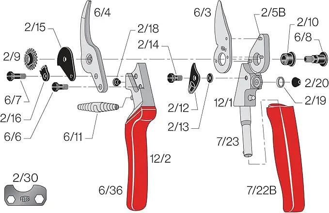 Felco F-12 Pruning Shears – 7.9" Garden Clippers with Anvil & Bypass Blades | Hand Pruners for Gardening | Garden Tool Cutter with Forged Aluminum Handle, Alloy Steel Blade, Medium Hand Fit by GreenHaven Gardens