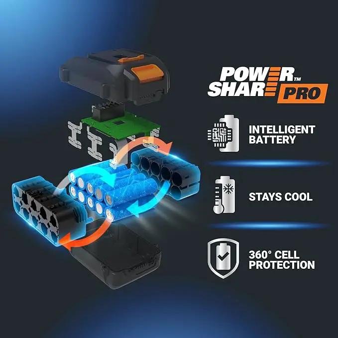 WORX Nitro 40V 21" Cordless Lawn Mower w/Aerodeck & Intellicut, Brushless Electric Mower Up to 1/2 Acre, Push Lawn Mower w/ 7-Position Height Adjustment WG752 – Batteries & Charger Included by GreenHaven Gardens