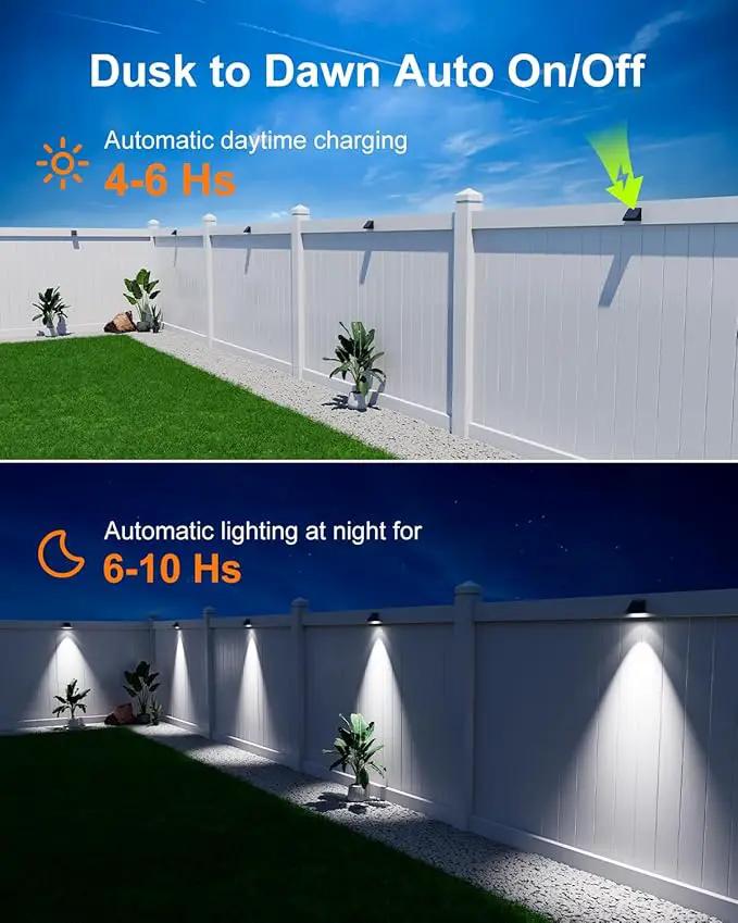 16 Pack Decorative Solar Powered Fence Lights Outdoor Waterproof with Cool White LED Spot Lens, for Outside Wall, Deck, Patio, Yard, Rail, Garage, Pool, Designed for Enhanced Security, Easy Install by GreenHaven Gardens
