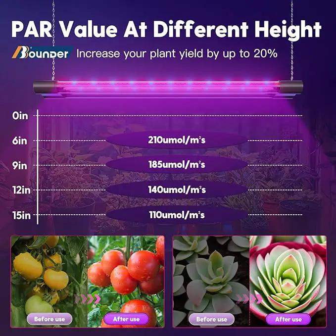 BBOUNDER 2ft 1 Pack Grow Lights for Indoor Plants, 80W (4x20W, 440W Equivalent), Red Blue Full Spectrum, Linkable LED Grow Light for Hydroponic Indoor Plant Seedling Veg, Plug in with On/Off Switch by GreenHaven Gardens