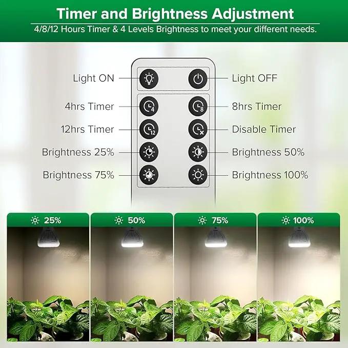 SANSI Dimmable Grow Light Bulb, Full Spectrum with Remote Control, Auto On Off Timing 4 8 12 Hrs, 5W PAR20 (75 Watt Equiv) Grow Lamp with Optical Lens for High PPFD, Energy Saving for Indoor Plants by GreenHaven Gardens