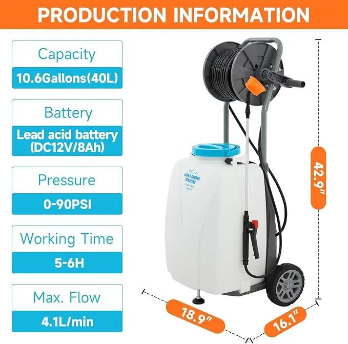 10.6 Gallon Battery Powered Sprayer with Double Professional Pump, Portable Sprayer with Wheels,0-94 PSI,12V 8Ah Battery,Adjustable HD Wand and 10 Nozzles for Weeding, Spraying, Cleaning by GreenHaven Gardens