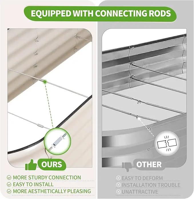 Galvanized Raised Garden Bed - 8x2x1.4FT Metal Planter Boxes Outdoor | Oval Steel Raised Bed Kit for Gardening with Protective Tape, Bracing Rods, Gloves for Vegetables, Flower, Herb (White) by GreenHaven Gardens
