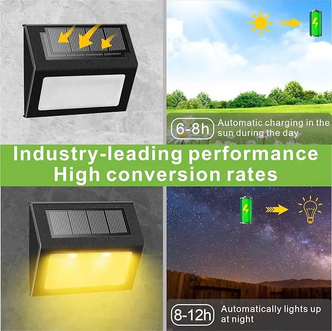 XLUX Solar Lights for Steps Decks Pathway Yard Stairs Fences, LED lamp, Rainproof, Black Metal Housing, 12 Pack by GreenHaven Gardens