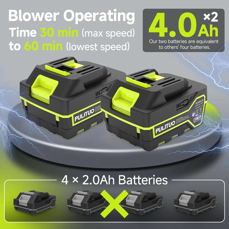 Leaf Blower Cordless with 2X 4.0Ah Batteries and Charger, 60Mins Lasting 150MPH Cordless Blower, Powerful Electric Leaf Blowers for Lawn Care, Patio, Yard, Leaves, Grass and Snow by GreenHaven Gardens