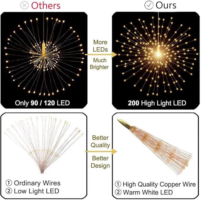 2 Pack Hanging Decor Lights,200 LED Battery Powered Fairy Light, Fireworks Light with Remote, Waterproof Starburst Lights for Gardens Courtyards Christmas Festive Wedding Parties (Warm White) by GreenHaven Gardens