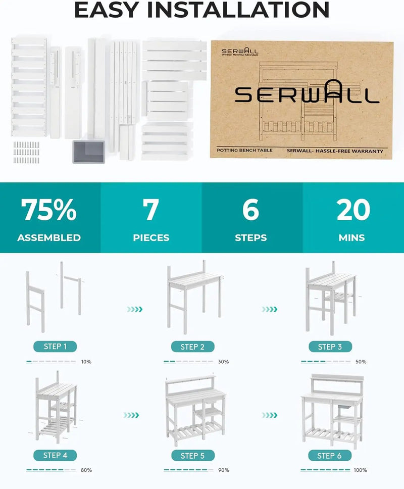 SERWALL Potting Table Set of 2 for Outside All Weather Use- White by GreenHaven Gardens