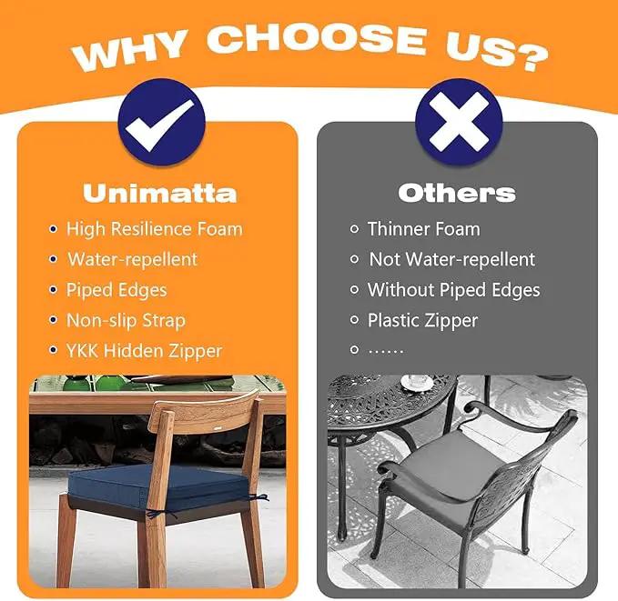 Sunbrella Square Corner Seat Cushions, 18.5" x 16" x 3", Set of 4, Indoor Outdoor Water Repellent Universal Chair Pads with Ties for Patio Furniture, Garden Dining Chairs, Specrtum Indigo by GreenHaven Gardens
