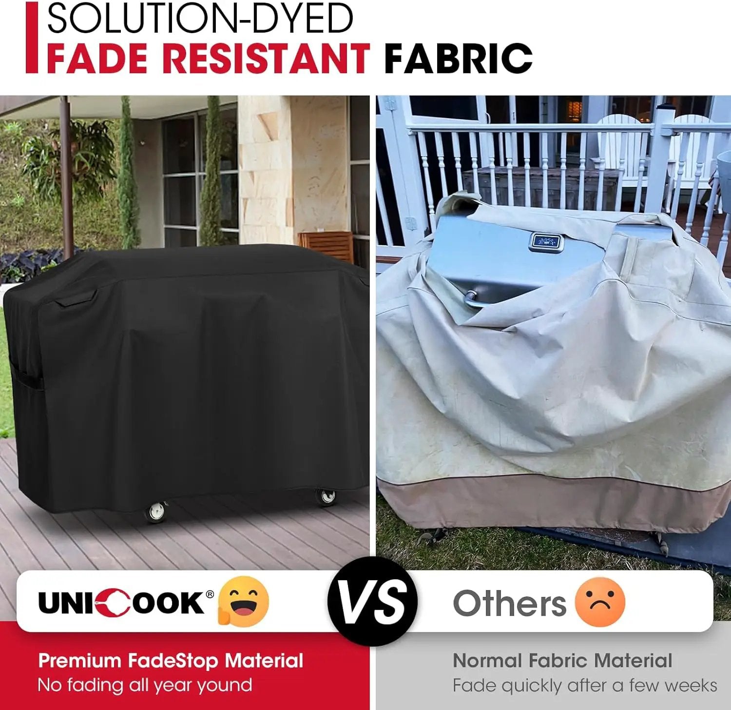 Unicook 5482 Griddle Cover for Blackstone 36 Inch Griddle with Hood, Heavy Duty Waterproof Flat Top Gas Grill Cover for Outdoor Grill, All Weather Protection, Black by GreenHaven Gardens