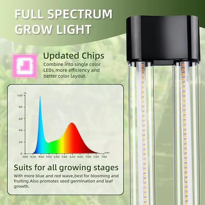 18inch 2 Pack LED Grow Lights - Linkable Grow Lights for Indoor Plants, Full Spectrum Plant Lights Plug and Hanging Design with On/Off Switch Hanging Grow Light from seedling to Flowering, Black by GreenHaven Gardens