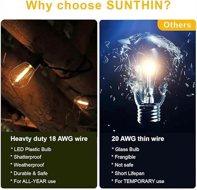 SUNTHIN Outdoor String Lights, 2 Pack 96FT Patio Lights with LED Shatterproof Bulbs, Hanging for Outside, Garden, Backyard, Deck, Porch, Fence, Bistro, Pool, Party by GreenHaven Gardens