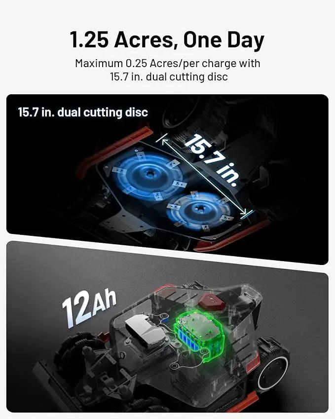 LUBA 2 AWD 3000X Robot Lawn Mower with 4G, Reception 0.75 Acre, Max. 0.89 Acre, All-Wheel-Drive for 80% Slope, UltraSense AI Vision & RTK Automatic Edge Mapping, 1.0"-2.7" Cutting Height by GreenHaven Gardens