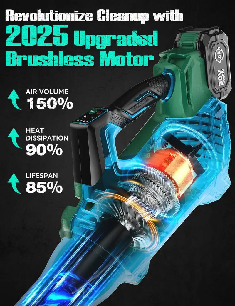 KIMO Cordless Leaf Blower with Battery and Charger, 750CFM 220MPH, 4 Speeds w/Turbo Mode, Brushless Motor, 3 Extended Tube, 2x4.0Ah Battery Powered Leaf Blowers for Lawn Care Patio Cleaning Wet Leaves by GreenHaven Gardens