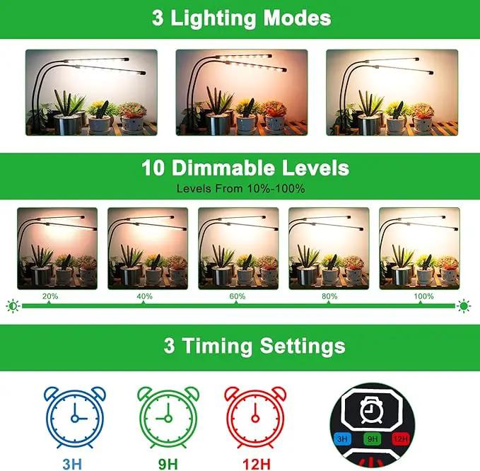 Grow Lights for Indoor Plants, 4 Heads Full Spectrum LED Plant Lamps with Clips and 10 Feet Cables for Seeding Growing(2 Pack) by GreenHaven Gardens