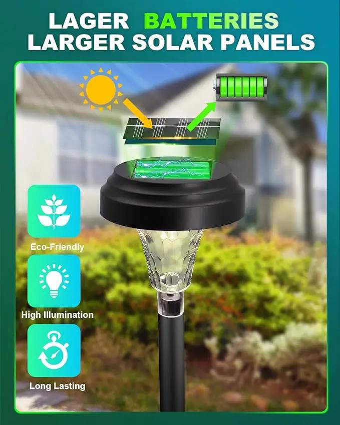 Solar Pathway Lights 4 Pack, Outdoor Garden Yard Light RGB Color Changing+Warm White IP67 Waterproof, Solar Powered Garden Lights for Walkway Yard Backyard Lawn Landscape by GreenHaven Gardens