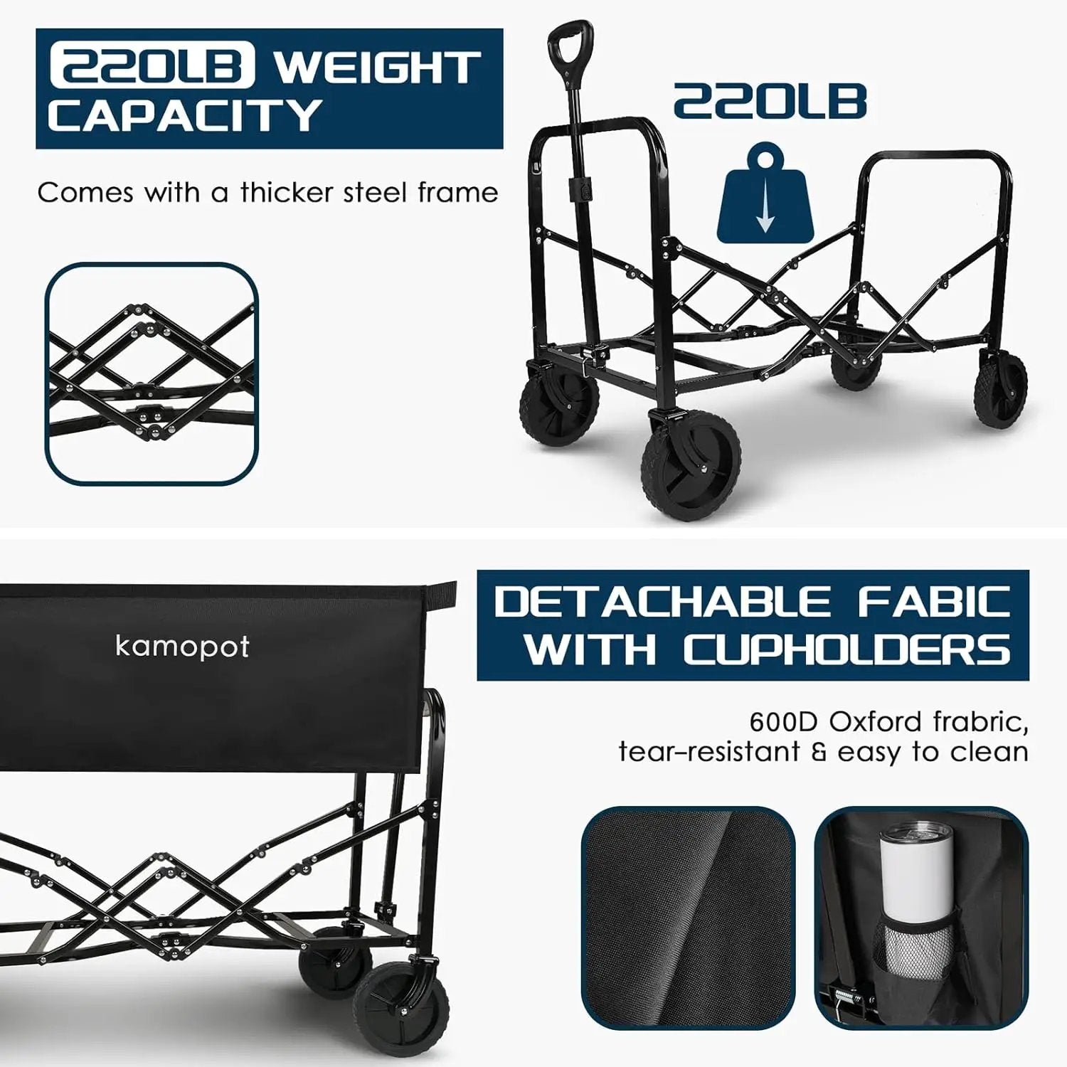 Large Collapsible Wagon Foldable for Grocery, Beach, Park, Yard, 34 x 18 Inch Inner Storage. Folding Utility Shopping Cart on Wheels. Heavy Duty, Durable w/Cupholders (Black) by GreenHaven Gardens