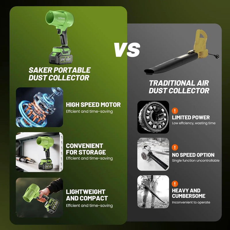 Leaf Blower Cordless with Battery and Charger, 550,000 RPM, Lightweight Handheld Design, Turbo Jet Blower for Lawn, Yard, Garage, Patio, and Sidewalk Cleaning. by GreenHaven Gardens